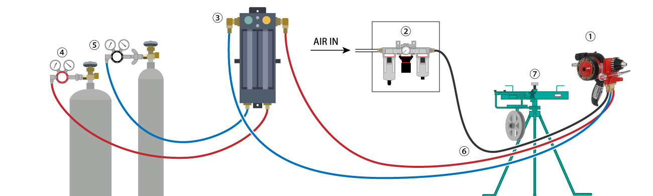 INSTALLATION LAYOUT - SPRAYJET