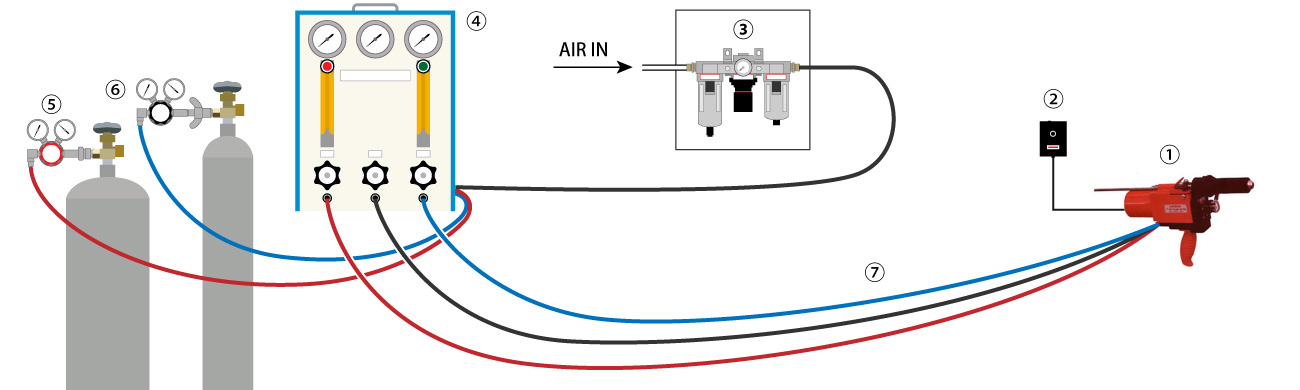 INSTALLATION LAYOUT - CR-3 TYPE
