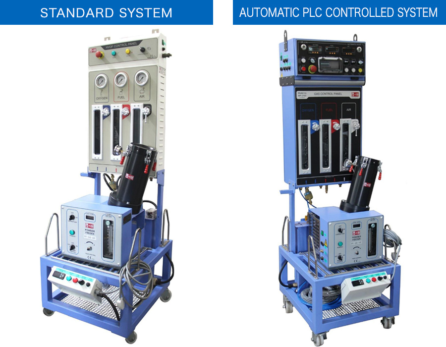 SYSTEM COMPONENT