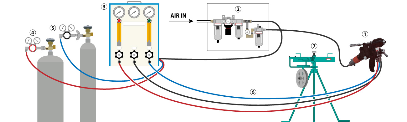 INSTALLATION LAYOUT