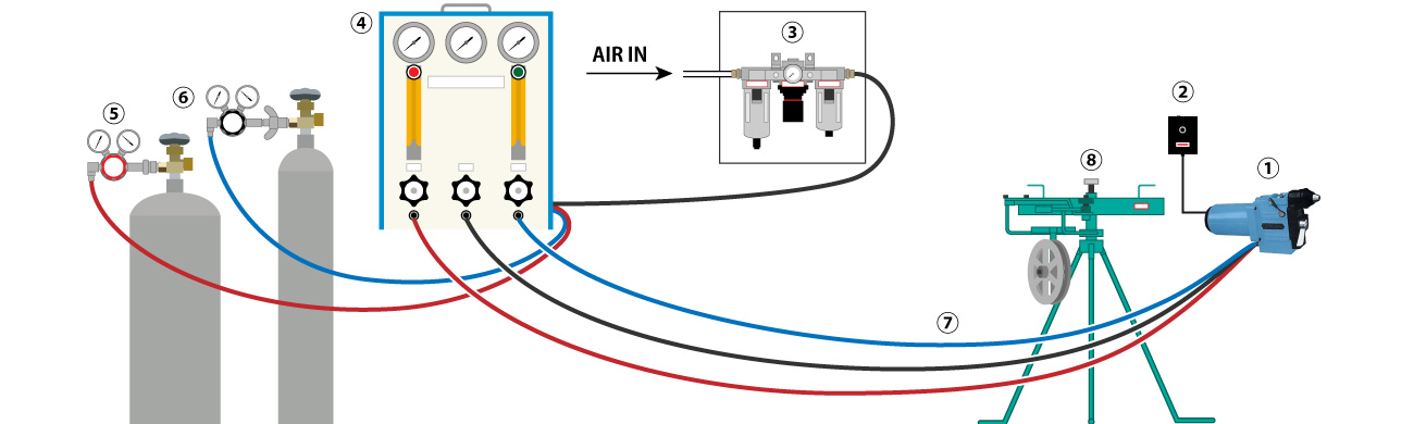 INSTALLATION LAYOUT - TYPE CD-3