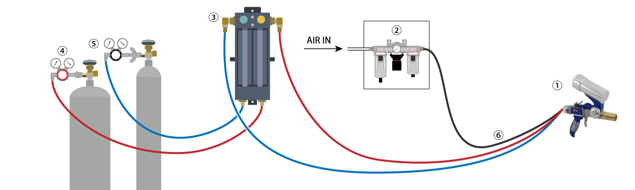 INSTALLATION LAYOUT - 5P-II TYPE